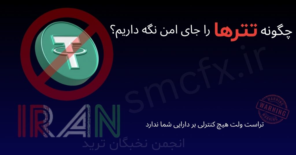 «تصویر گرافیکی امنیت کیف‌پول تراست ولت، شامل نماد قفل، بلاک‌چین و رنگ سازمانی سبز SMCFX»