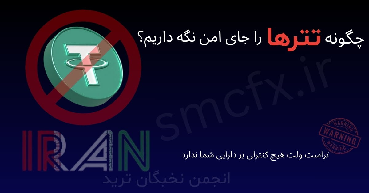 «تصویر گرافیکی امنیت کیف‌پول تراست ولت، شامل نماد قفل، بلاک‌چین و رنگ سازمانی سبز SMCFX»