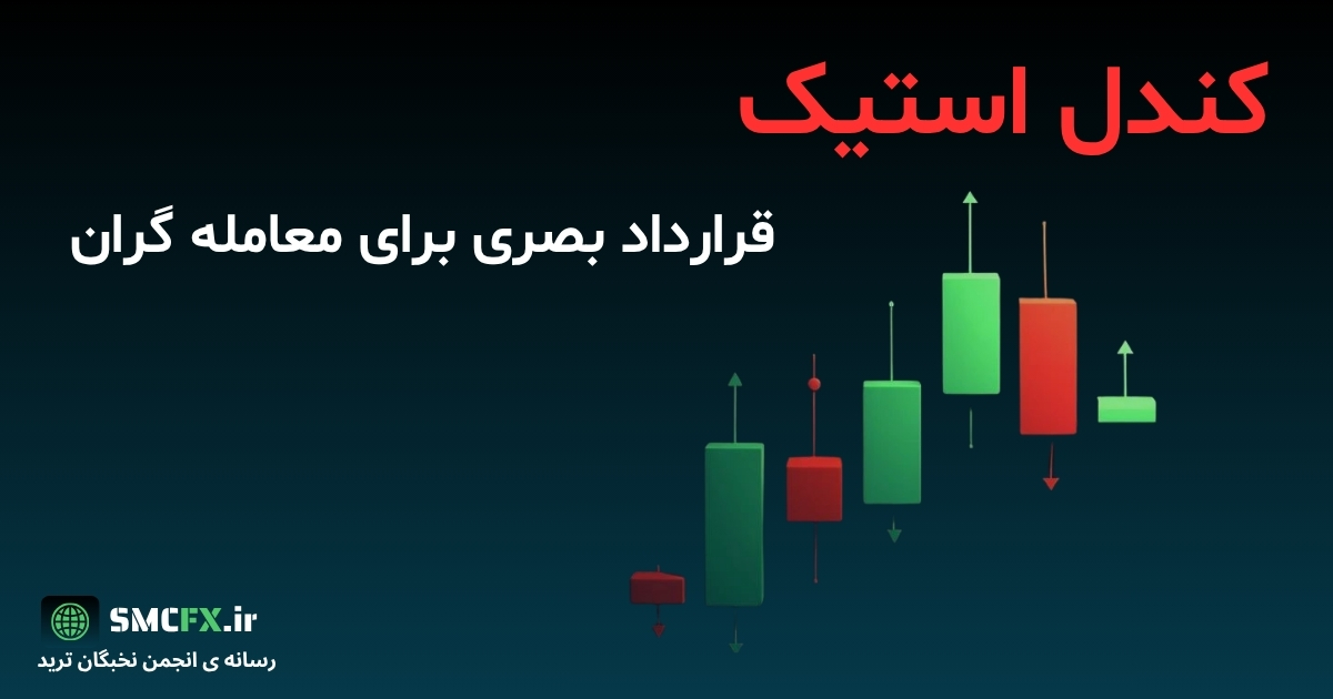کندل استیک : خلاصه ای از داده های بازار